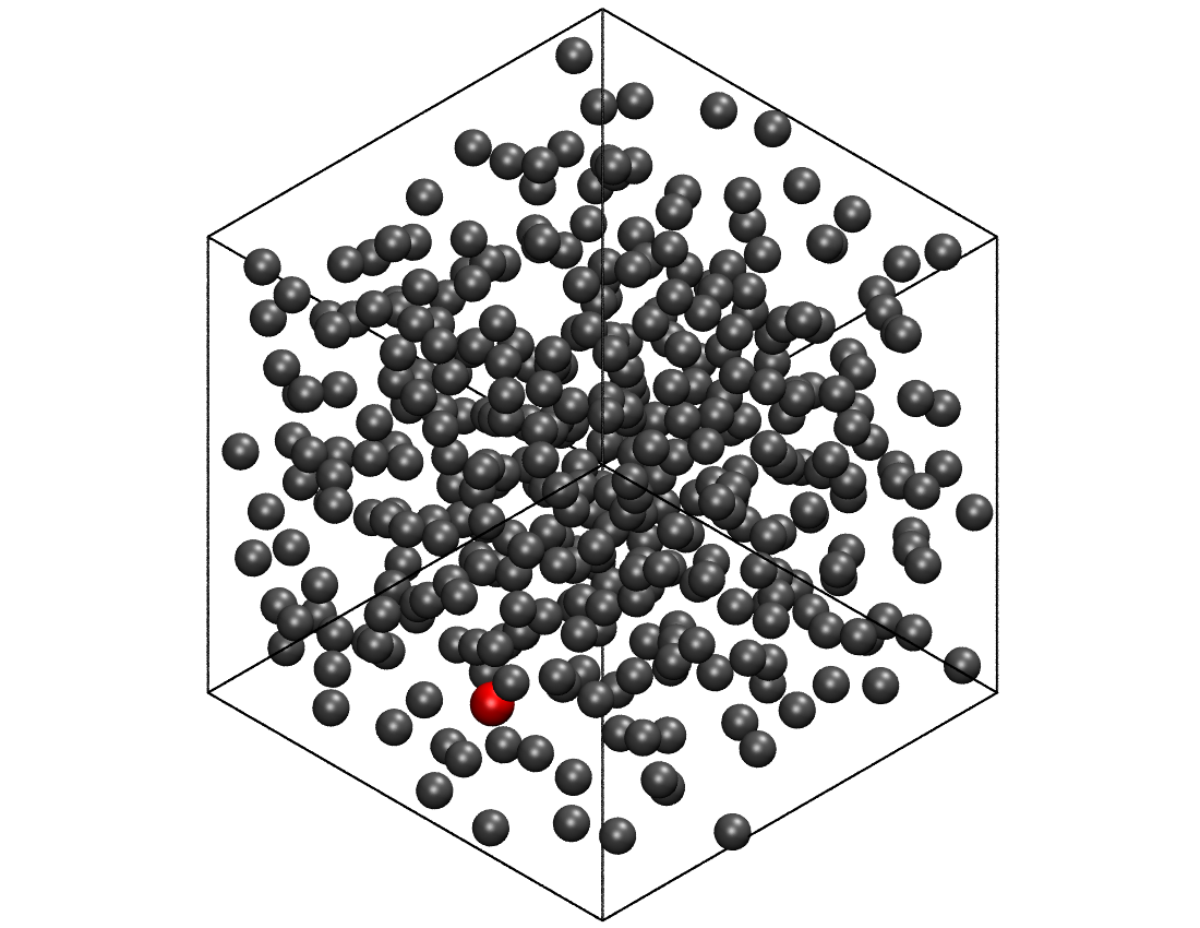 Evolved dense methane configuration