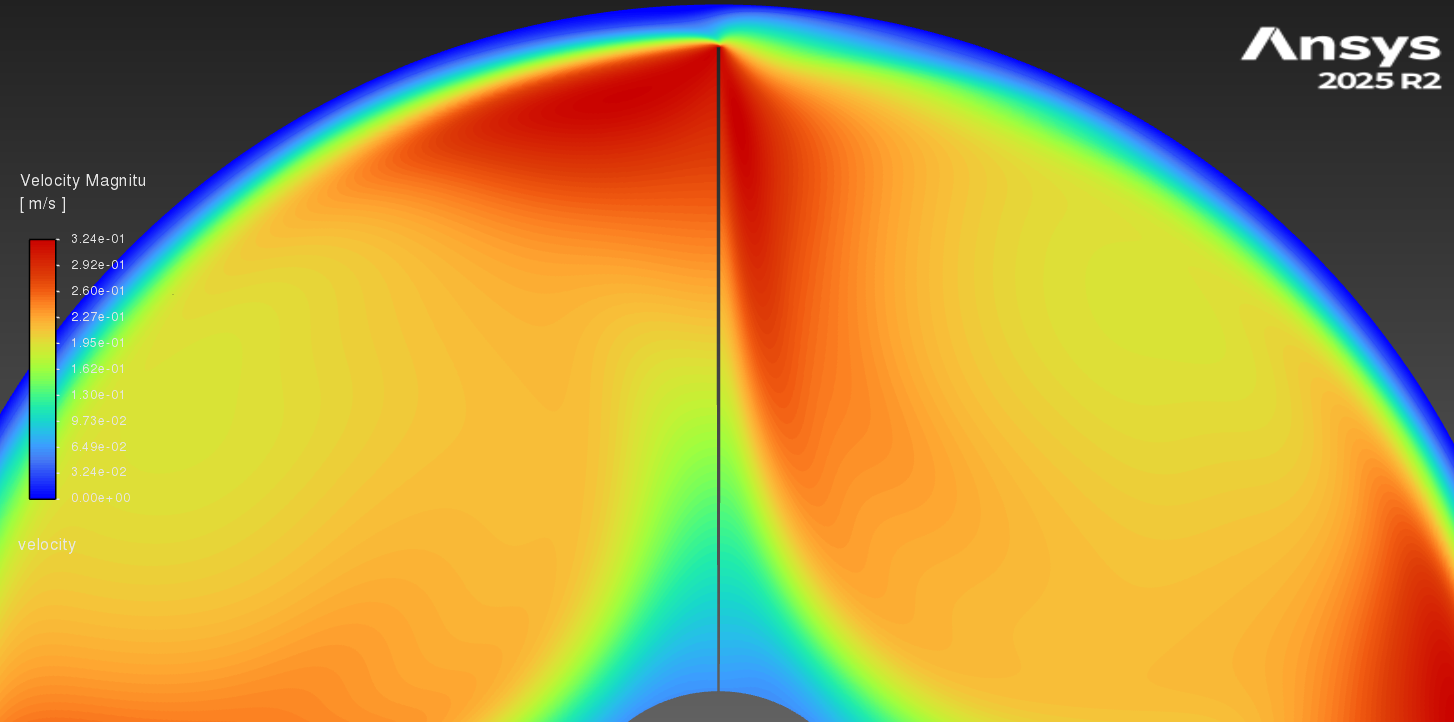Zoomed velocity contour for the near-one-million-element scraped-surface heat exchanger case