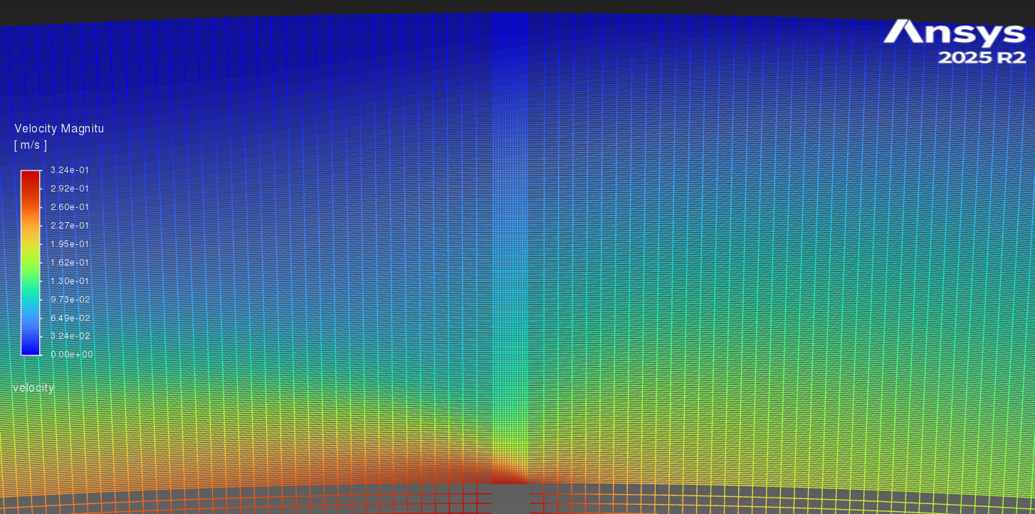 Velocity field near the blade-tip gap for the near-one-million-element case