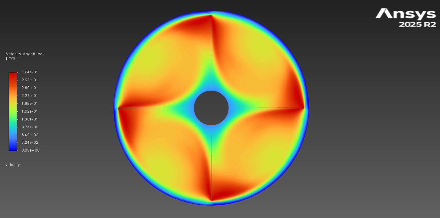 ANSYS Fluent velocity magnitude contour for the scraped-surface heat exchanger model